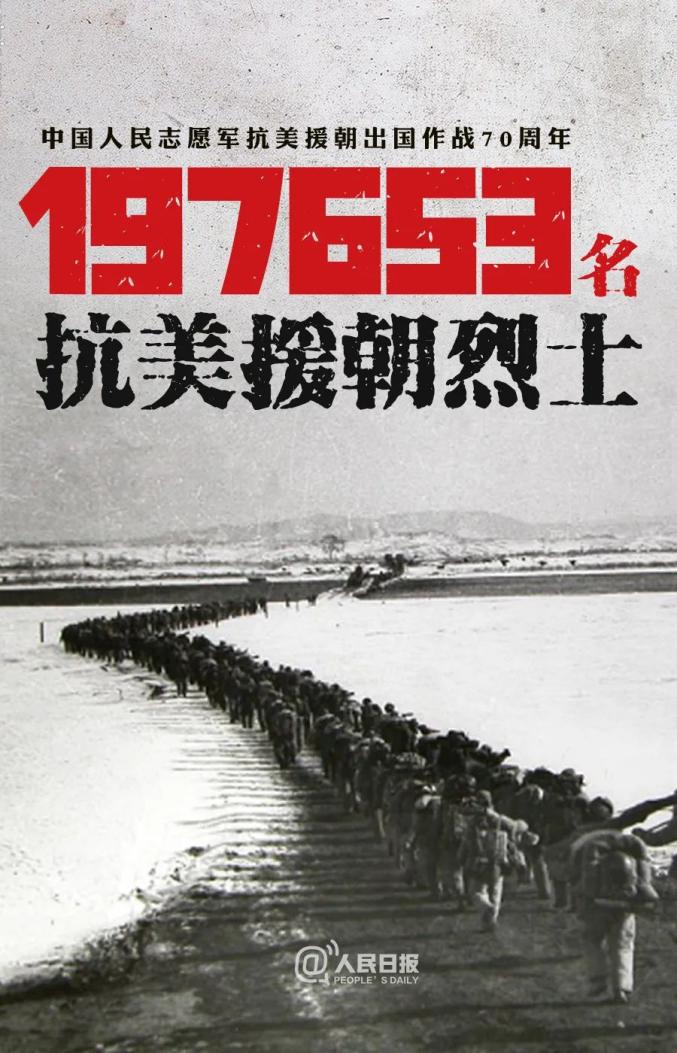 197653！這個數(shù)字，我們永遠(yuǎn)銘記